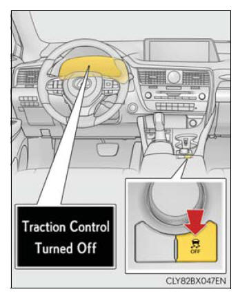 Lexus RX. Steps to take in an emergency