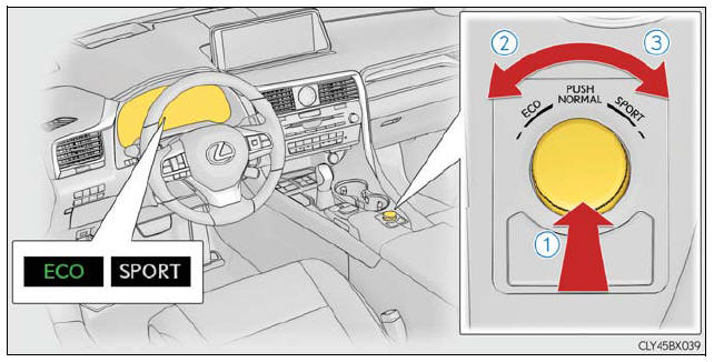 Lexus RX. Using the driving support systems