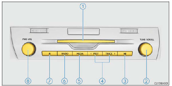 Lexus RX. Basic Operations