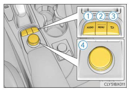 Lexus RX. Basic Operations