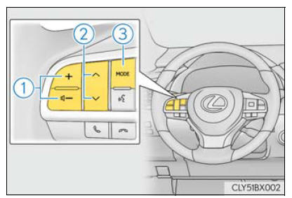 Lexus RX. Basic Operations