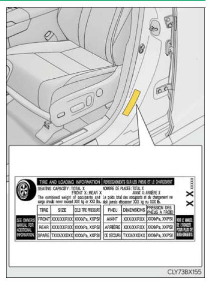 Lexus RX. Do-it-yourself maintenance