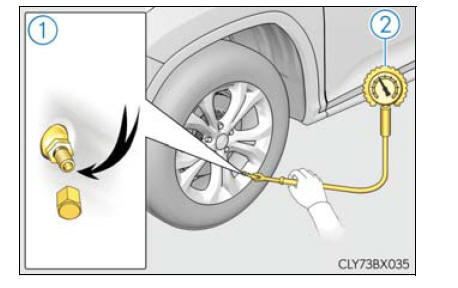 Lexus RX. Do-it-yourself maintenance