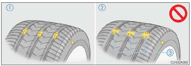 Lexus RX. Do-it-yourself maintenance