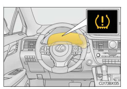 Lexus RX. Do-it-yourself maintenance