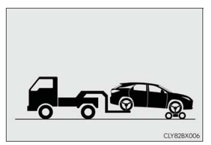 Lexus RX. Steps to take in an emergency