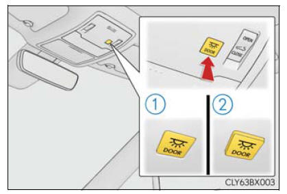 Lexus RX. Using the interior lights