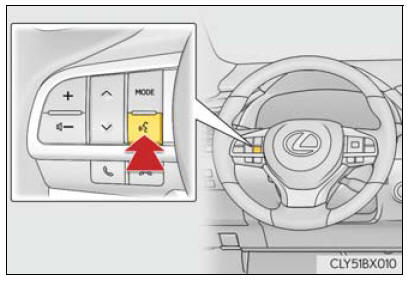 Lexus RX. Other function