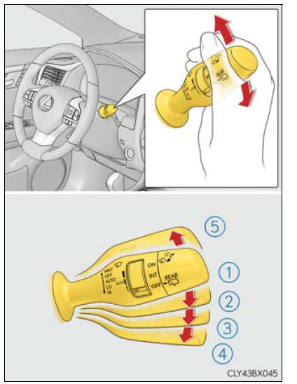 Lexus RX. Operating the lights and wipers