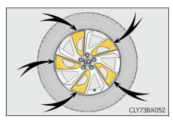 Lexus RX. Do-it-yourself maintenance